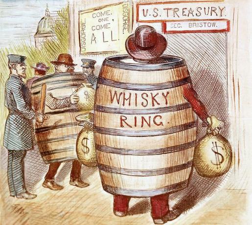 Polityczny rysunek przedstawiający skandal związany z Whiskey Ring, który miał miejsce podczas drugiej kadencji prezydenta Granta.