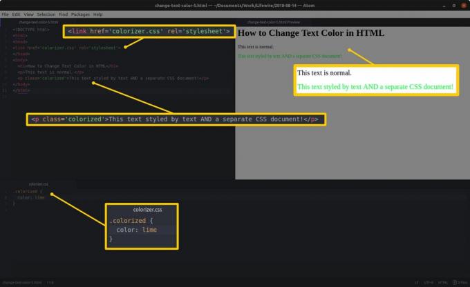Edytor kodu z kodem HTML i wyróżnionymi sekcjami po lewej stronie oraz podglądem HTML i wyróżnionymi wynikami po prawej oraz panelem edycji CSS z wyróżnionymi sekcjami na dole