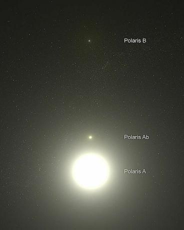 640px-Polaris_system.jpg