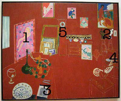 Słynne obrazy Matisse