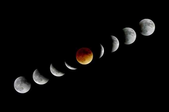Księżyc wydaje się najbardziej czerwony lub „zakrwawiony” w momencie zaćmienia Księżyca lub w jego pobliżu.