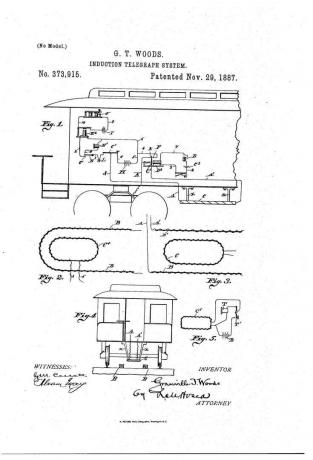 Granville T. Wynalazek Woodsa dla systemu telegraficznego indukcyjnego został opatentowany w 1887 r