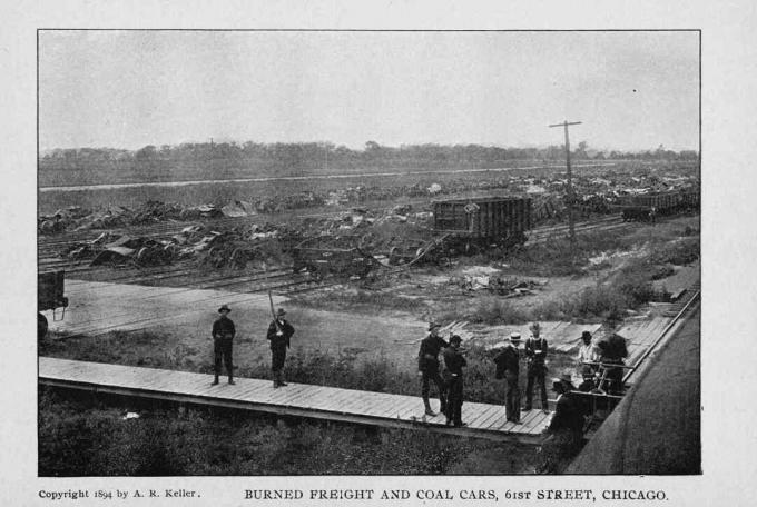 Pullman Railway Strike