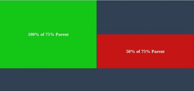 Wysokość elementu CSS 100% w procentach rodzic