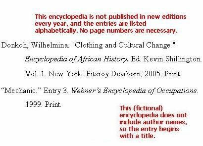 Encyklopedia MLA