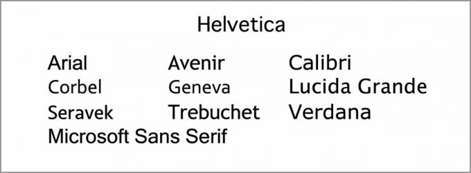 Lista czcionek takich jak Helvetica.