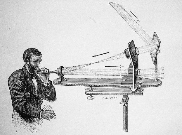 Fotophone Alexander Graham Bell, 1882