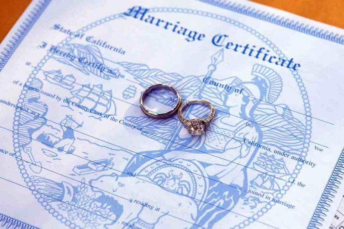 Certificado de matrimonio i alianzas